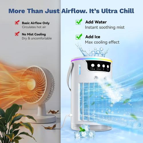 Portable Air Conditioners, Personal Evaporative Air Cooler 1200ML with Ice Cooling Mist Fans That Blow Cold Air Like AC Mini AC Unit for Bedroom, Home Office Desk and Car RV (White)