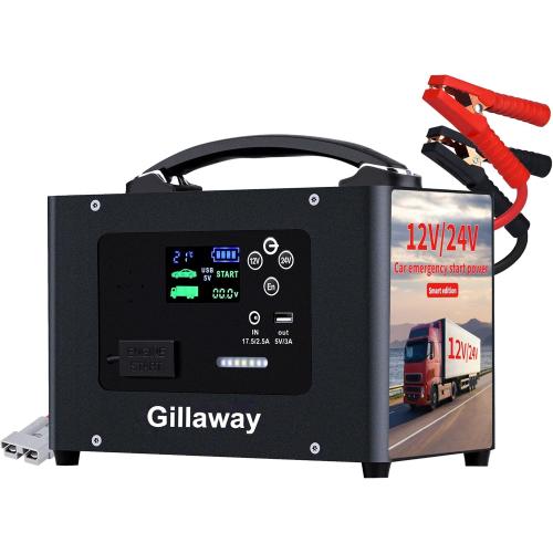 10000A Jump Starter, 24V 155WH Car Jump Starter Battery Pack for All Gas & All Diesel Engine, Portable Truck Jump Starter, Power Station for Camping Essentials, Portable Power Bank (V10-1)