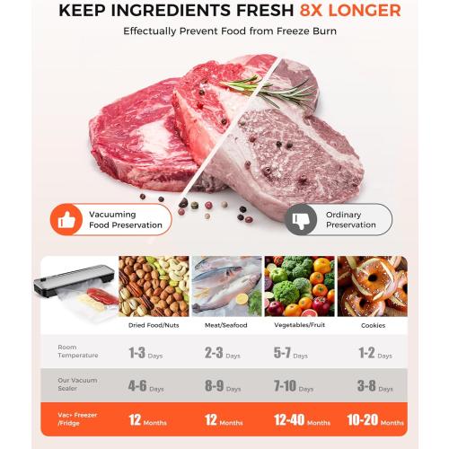 Vacuum Sealer Machine 75KPa Food with 6-in-1 Dry/Moist Modes & Digital Timer, Compact Lightweight Design, Built-in Cutter   10 Bags (Black Silver)