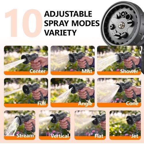wikiwiki Retractable Garden Hose Reel 1/2 in x 100 ft, Heavy Duty Wall Mounted Hose Reel with 10- Function Sprayer Nozzle, Automatic Slow Return System/180°Swivel Bracket/UV Resistant (Black)