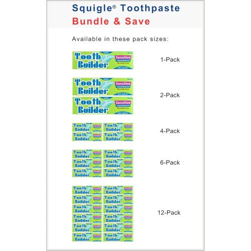 Squigle Tooth Builder SLS Free Toothpaste (Stops Tooth Sensitivity) Prevents Canker Sores, Cavities, Perioral Dermatitis, Bad Breath, Chapped Lips, 4 oz (4 Ounce (Pack of 1), Unflavored)