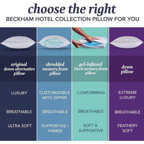 Beckham Hotel Collection Bed Pillows Queen/Standard Size Set of 2 - Down Pillow for Sleeping - Back, Stomach or Side Sleepers