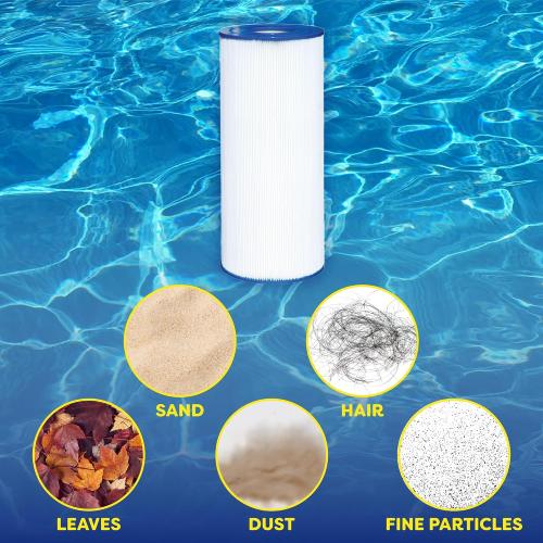 In The Swim Premium Pool Filter Cartridge Replacement for Hayward Star Clear II C800 C1500 Filter | Replacement for Hayward Star Clear II C800 C1500 Filter
