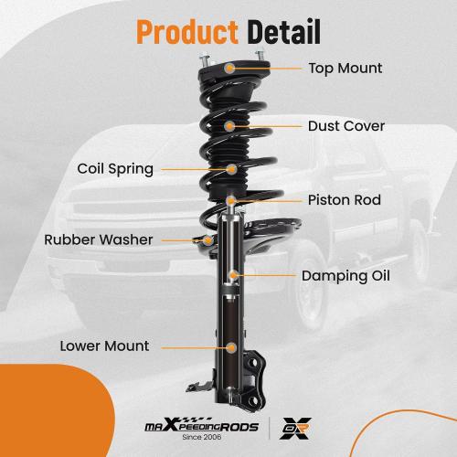 maXpeedingrods 2Pcs AWD Rear Struts for 2004-2007 Toyota Highlander | 3.3L Base, for Lexus RX330 2004-2006, RX350 2007, Shock Absorbers Struts with Coil Spring Assembly, 172216 172215