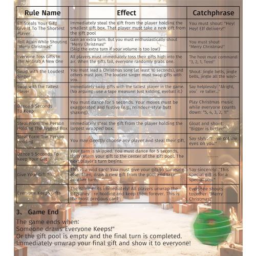 Hilarious Exchange Party Game Dice, Exchange Gifts Family Game, Christmas Stocking Stuffers White Elephant Gifts for Teens Adults, Gift Exchange Dice for Family Friends Holiday Xmas Party Supplies