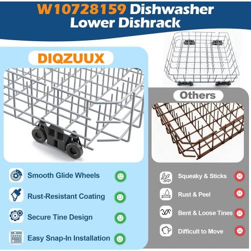 W10728159 Dishwasher Lower Dishrack Assembly, Compatible with kenmore whirlpool kitchenaid maytag, Replaces W10525646 W10082825 W10780925, Dishwasher Lower Rack with WP3376961 Wheels, 22D x 20.8W