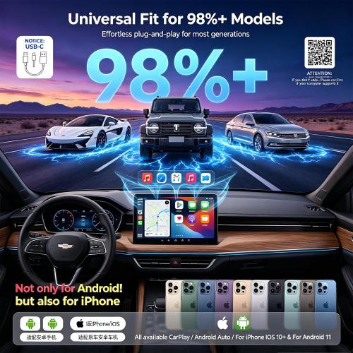 Wireless CarPlay Adapter,Supports iPhone & Android Phones