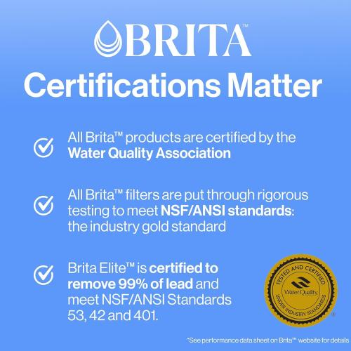 Brita UltraMax Large Water Dispenser With Standard Filter, BPA-Free, Reduces Copper, Cadmium and Mercury Impurities, Lasts 2 Months or 40 Gallons, Includes 1 Filter, Kitchen Accessories, Large 27-Cup