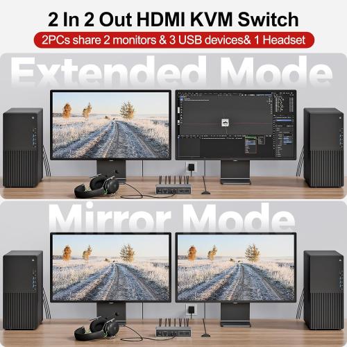 Unitek HDMI KVM Switch 2 Monitors 2 Computers 4K@60Hz USB 3.0 KVM Switches Share Dual HDMI Monitors 3 USB Ports for Keyboard Mouse Hard Drives Mic Headset Ports 2 Cable DC 5V Adapter Controller