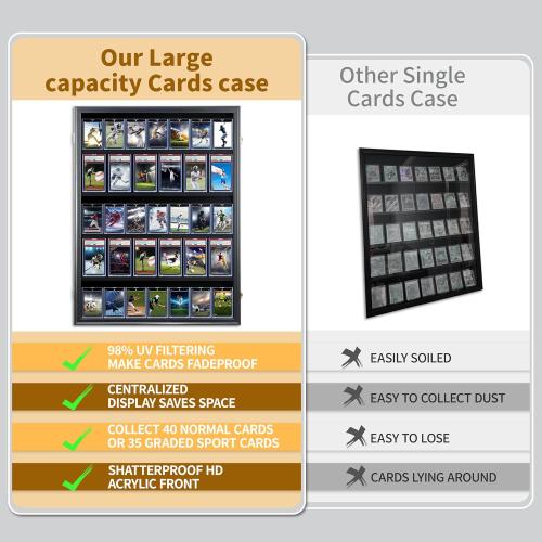 Baseball Card Display Case-35 Graded Sports Card Display Frame,UV-Protected Transparent Visual Lockable Wall Cabinet for Football Baseball Basketball Hockey Trading Cards,Large Vertical Black