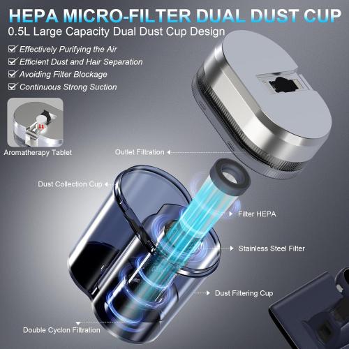 Teant Mattress Vacuum Bed Vacuum Cleaner with 253.7nm UV-C Light, Hyper Helix Motor with 16kPa Strong Suction & 33000 RPM/Min Tapping, HEPA Filter, 149℉ Heat & Ultrasonic & Anion for Bed and Pet.