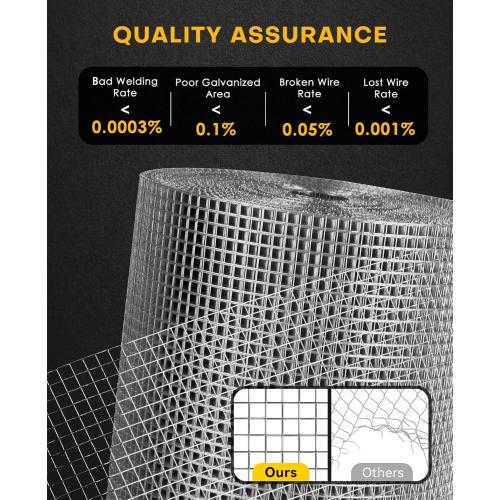 Hardware Cloth 36'' x 50' 1/4 inch Square Openings - 23 Gauge Hot-Dip Galvanized Wire Mesh, Welded Cage Wire Rolls Great for Animal Enclosure Chicken Coop Flower Beds Rabbits Wire Fencing