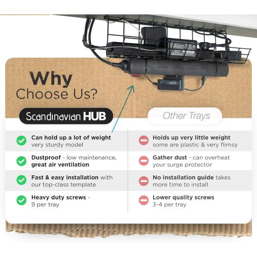 Under Desk Cable Tray, Cord Organizer for Wire, Cord Management, Under Desk, Wire Holders - Black Tray - Set of 4X 17