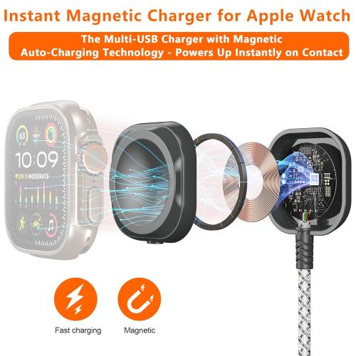 Multi Charging Cable for Apple Watch Charger 6FT, iPhone Charger USB A/C Multi Fast 3 in 1 Charging Cable for iWatch Ultra/SE/10-1 & iPhone16-5/Pro/Plus/iPad/iPod/Airpod