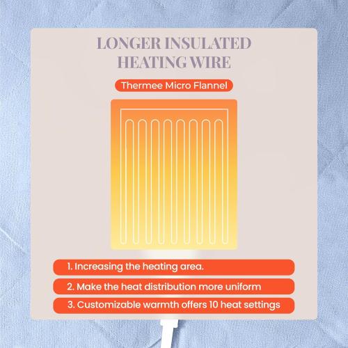 Size Queen Color Blue Thermee Micro Flannel Heated Blanket Queen Size - 10 Settings, Programmable, Rapid Heating, Luxuriously Soft - English Blue
