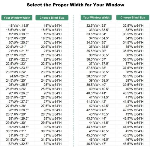 Tonature No Drill Cellular Shades for Indoor Windows, Thermal Insulating & Noise Reducing Honeycomb Blinds, Free Stop Cordless Blackout Shades, Beige, 18 1/2 W x 64 H