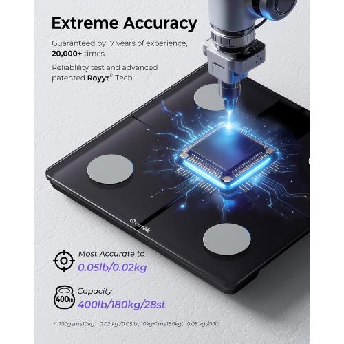 Ovutek Smart Digital Scale for Body Weight, Body Fat and BMI, FSA Eligible