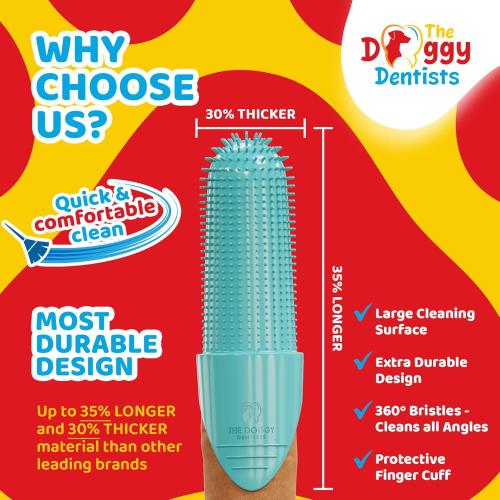 Dog Toothbrush Cat Puppy Finger Toothbrush | Pack of 2 with Storage Cases | Remove Plaque & Tartar Fights Bad Breath | 360° Bristles | Cat Dog Teeth Cleaning Products