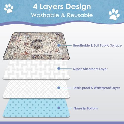 Size 36x24 Color Grey Pack of 2 Washable Pee Pads for Dogs 2 Pack, 36 x 24 Reusable Puppy Pads Waterproof, Super Absorbent Dog Rugs, Leakproof, Dog Crate Pad, Playpen Mat, Whelping Pads, Vintage Medallion