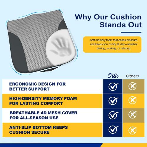 kingphenix Memory Foam Car Seat Cushion for Driving Comfort and Office Use | Coccyx&Lower Back Pressure Relief, Non-Slip 4D Mesh Seat Cushion for Car, Truck, SUV, Long Drives & Office Chair, Black Gray