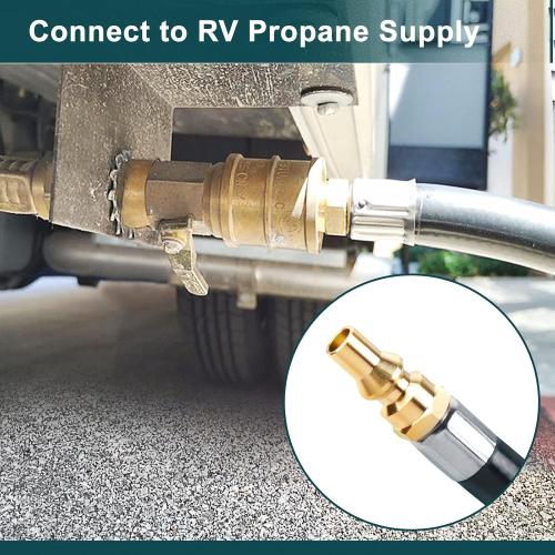 GASPRO 20ft RV Propane Quick Connect Hose - Low Pressure Extension Hose with 1/4 Disconnect Fittings - Ideal for Gas Grills, Griddles, Stoves, Fire Pits