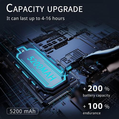 FrSara Neck Fan, Portable Personal Fan Strong Wind, 5200mAh, Air Volume,360° Cooling, No Hair Twisting, Air Volume On 2 Sides, Non-Slip, Quick Charge, Long Use Time, Gift for Women, Men, Birthday