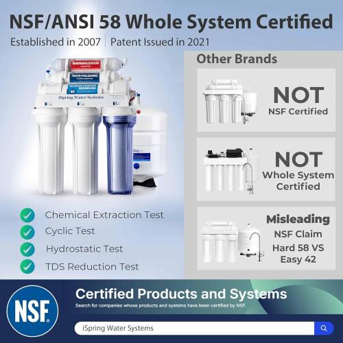 iSpring RCC7AK, NSF Certified, 75 GPD, Alkaline 6-Stage Reverse Osmosis System, pH  Remineralization RO Water Filter System Under Sink, Patented Top-Mounted Faucet Design for Easy Installation