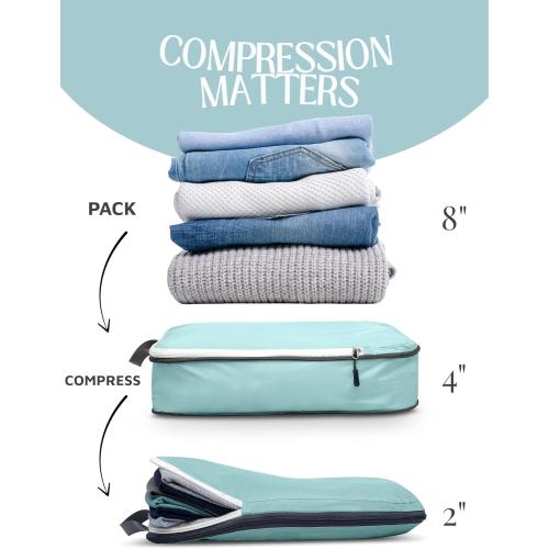 Compression Packing Cubes for Travel, 2-Piece Lightweight Packing Cubes Set for Carry-On Luggage & Backpacks – TRIPPED Travel Gear (Dusty Teal/White)