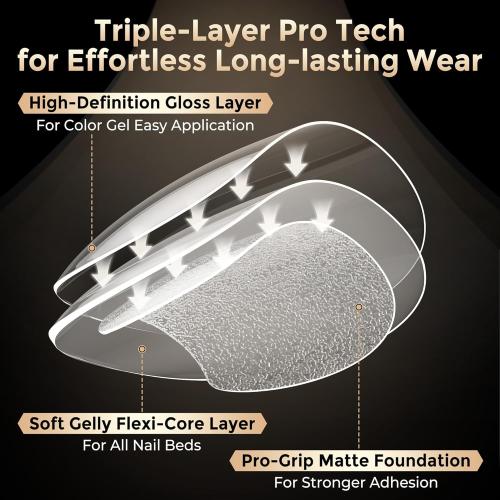 Short Almond Nail Tips: 504pcs Pre-Etched Soft Gel Nail Tips, Tri-Layer Core Short Fake Nails, 12 Sizes Half Matte Full Cover Clear Press on Nails Extension DIY for Flat & Natural Nail Beds