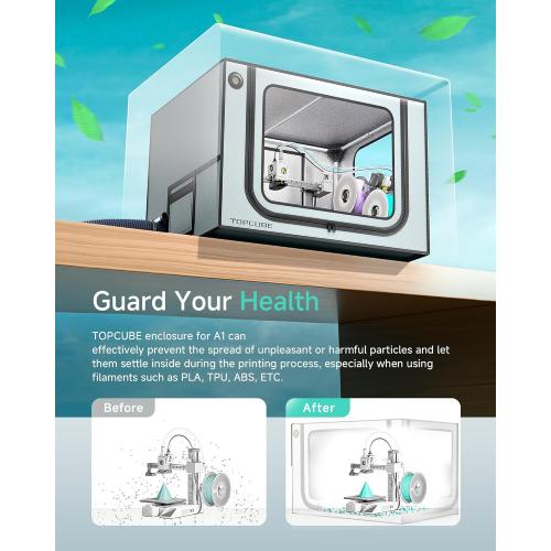 3D Printer Enclosure for Bambu Lab A1 Combo, Stainless Steel Frame Enclosure with LED Light, Fireproof Dustproof Noise Reduction Constant Temperature 3D Printer Cover, 838x588x588MM