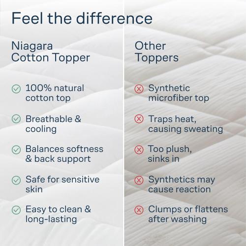 Cloud-Like Twin Mattress Topper - 100% Cotton Top Mattress Pad for Back Pain Relief - Breathable & Naturally Cooling for Hot Sleepers