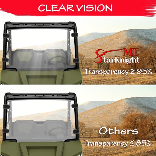 StarknightMT Front Windshield Compatible with Polaris Ranger Midsize 500 570 ETX EV 2015-2025, Scratch-Resistant UV-Proof Polycarbonate Full Window, Clear (Not Fit Full-size)