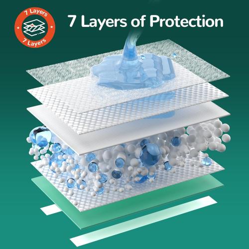 Bed Pads with Adhesive Strips 30''X36'', 30 Count | Extra Large XL Underpads | Secure & Waterproof Chucks for Incontinence Care | for Adults, Seniors, Kids & Pets