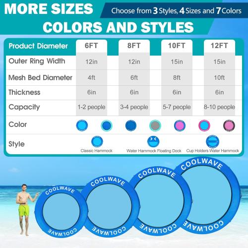 COOLWAVE Inflatable Water Hammock Floating Dock, Inflatable Raft for Family and Friends, Round Floating Ring for Parties, Water Float with Cup Holders for Pool and Lake