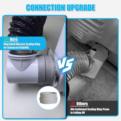 Upgrade Dryer Vent Hose for Tight Space, Dryer Vent Hose Kit, 90 Degree Dryer Vent Elbow with Dual Silicone Seal Connector, Dryer Cleaning Kit, High Sealability, Dryer Vent Vacuum Hose Attachment