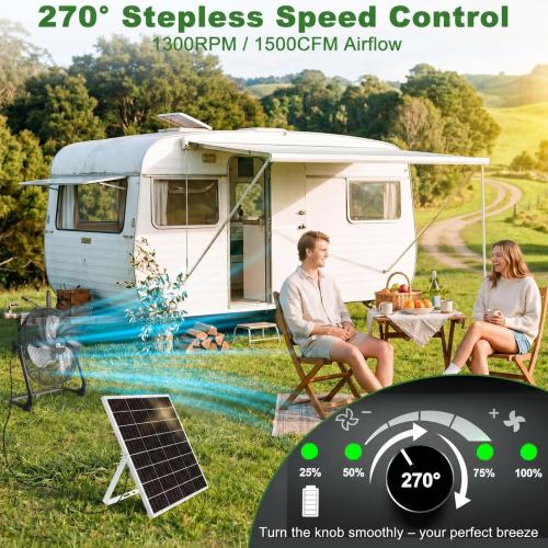 DIRTY AND USED !!!! 12 Solar Powered Floor Fan, Rechargeable Battery Operated Floor Fans with USB&Type C Output, 4.5-27H Runtime, Quiet Cordless Outdoor Fan for Outside Camping Greenhouse Shed Power Outage