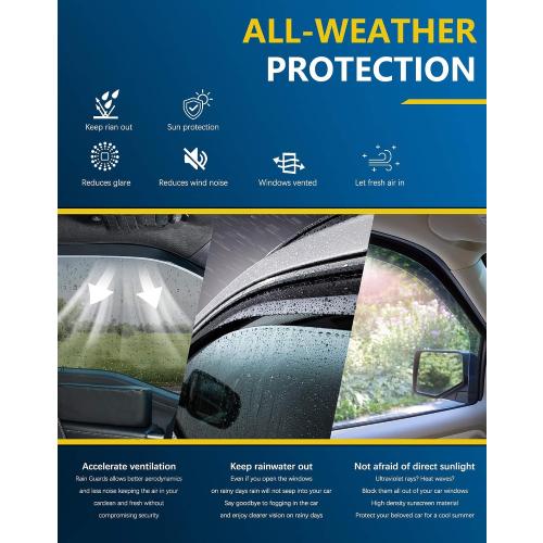 Shatterproof in-Channel Rain Guards for Toyota Tacoma 2024-2026 Double Cab, Clip-on Window Deflectors Vent Window Visors Rain Sun Wind Guards Shade Deflectors, 4 pcs