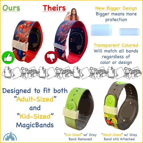 MultiCharger for MagicBand , MagicBand   & Magic Band Compatible with FuelRod and Other External Battery. Disney World Accessories for Trip to Disneyland or Cruise (USB-A, 2-Pack)