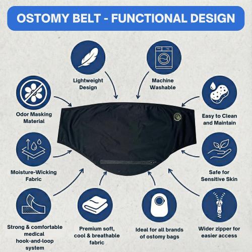 GBmates™ Ostomy Belt in Black | Colostomy Bag Covers Ileostomy Bag Cover for Men and Women | Ostomy Shower Cover for Swimming and Shower | Urostomy Wrap Hernia Support Plus Size (M)