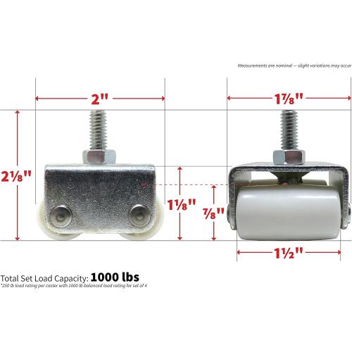 Shepherd Hardware 9441 7/8-Inch Threaded Stem Appliance Caster, Dual Wheels, 4-Pack