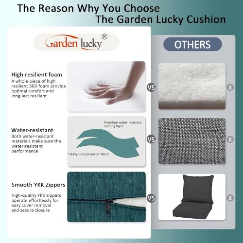 19x19 Outdoor Universal Cushion Set of 1, Patio Cushions with Handles & Ties, Water-Proof Stain-Resistant UV Resistant Weather Resistant High Resilience Foam with YKK Zippers, Malachite