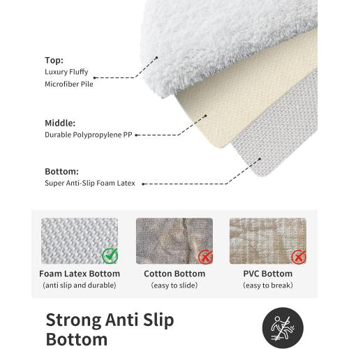 ILANGO White Christmas Bathroom Rugs 24 × 17 Non Slip & Super Absorbent Extra Thick Soft, Washable Bath Mat for Floor, Non Shedding Microfiber Plush Shaggy Bath Rug for Bathtub Shower Room Sink