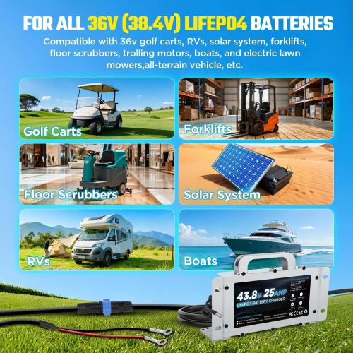 36V 25A Lithium Battery Charger 1250W Fast Charging & 0V Wake Up with 2 Mounting Ways, IP67 Waterproof 43.8V LiFePO4 Charger, Efficiency ≥ 94%, for 36V(38.4V) Golf Cart/Trolling Motor/RV/Boat Battery