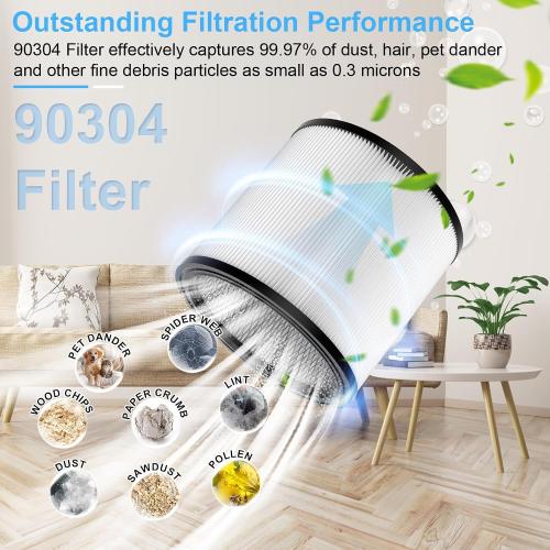 Extolife Replacement Filter Compatible with Shop-Vac 90350 90304 90333 Replacement fits most Wet/Dry Vacuum 5 Gallon and above (1)