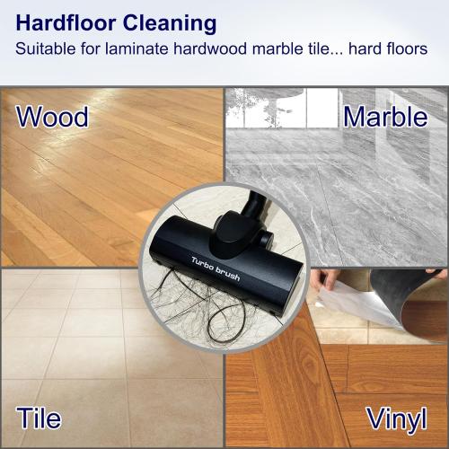 Portek Turbo Brush Head for 1-1/4 1-3/8(35mm) Vacuum Cleaners, Turbohead Floor Nozzle Vacuum Attachment Ideal to Remove Pet Hair from Low to Med Pile Carpets Area Rugs Hard Floors