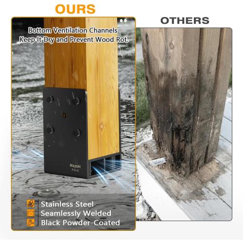 6x6 Concrete Post Anchor, Heavy Duty Stainless Steel Concrete Fence Post Holder with Air Flow Channe Post Base Bracket for Fence, Deck Railing,Pergola, 2Pack[Patent Pending]