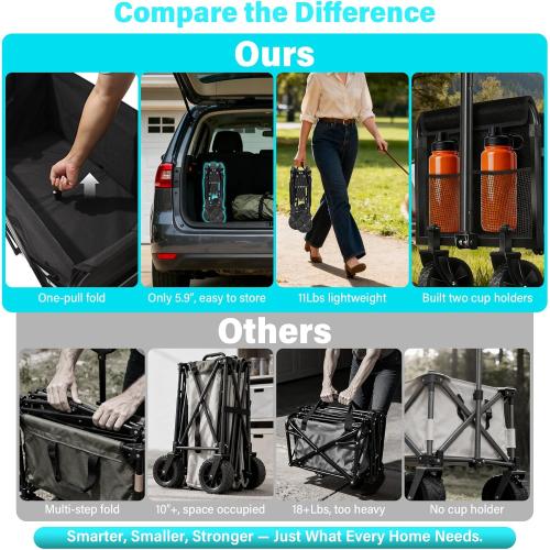 Wagons Carts Foldable, Collapsible Wagon with Wheels — Foldable Wagon for Groceries,Picnic,Beach,Camping, Small Hauls, Apartment Moving Storage, Portable Utility Folding Wagon Cart, ,Jet Black