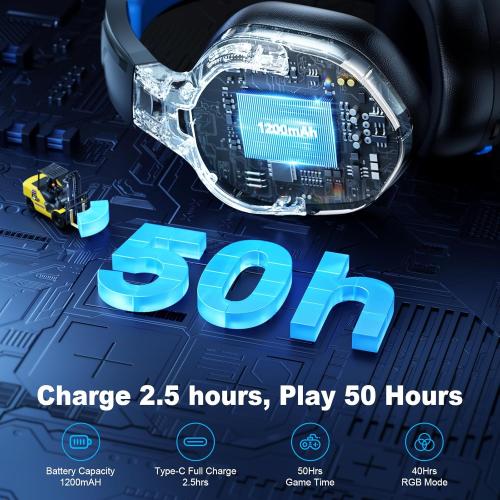 Fachixy FC-200 Wireless Gaming Headset with Mic for PS5, PS4 - Bluetooth 5.4 & 2.4GHz Gaming Headphones with Low Latency, 50-Hrs Battery Foldable Gamer Headset for Laptop, Switch and Mobile