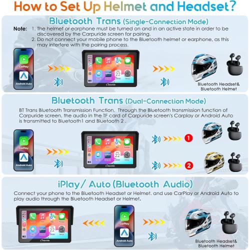 Carpuride W502PRO for Motorcycle CarPlay& Android Auto& Dual Bluetooth - 5 Waterproof GPS Navigation Screen for Motorbike, Music Sharing, Intercom, EQ, Light Sensor, Compass, Barometer