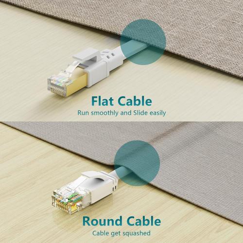 Jadaol Cat8 Ethernet Cable 10ft 40Gbps 2000MHz Flat S/FTP LAN Cable White
